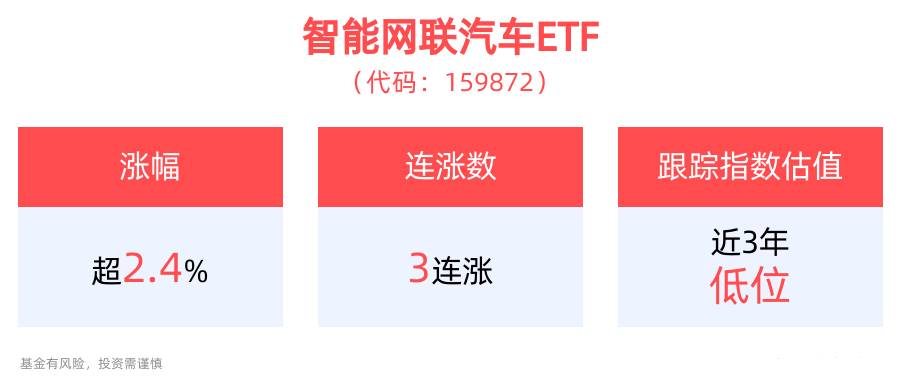 智能網聯汽車